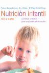 NUTRICION INFANTIL