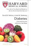 DIABETES. GUIA PRACTICA