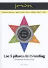 LOS 5 PILARES DEL BRANDING : ANATOMÍA DE LA MARCA.