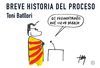 BREVE HISTORIA DEL PROCESO (EL PROCESO)