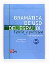GRAMATICA DE USO DEL ESPAÑOL