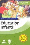 CUERPO DE MAESTROS, EDUCACIÓN INFANTIL. PROGRAMACIÓN DIDÁCTICA