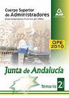 CUERPO SUPERIOR ADMINISTRADORES II JUNTA DE ANDALUCIA