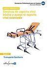 TECNICAS DE SOPORTE VITAL BASICO Y APOYO AL SOPORTE VITAL AVANZADO