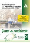 5. TEMARIO. CUERPO SUPERIOR ADMINISTRADORES JUNTA