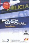 POLICIA NACIONALA ESCALA BASICA II TEST