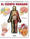 EL CUERPO HUMANO (VIAJA AL INT