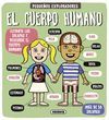 EL CUERPO HUMANO