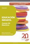 CUERPO DE MAESTROS. EDUCACIÓN INFANTIL. TEMARIO