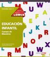EDUCACION INFANTIL II TEMARIO CUERPO DE MAESTROS