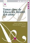 EDUCACIÓN INCLUSIVA EN LAS AULAS