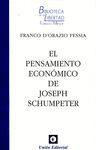 PENSAMIENTO ECONOMICO DE JOSEPH SCHUMPETER