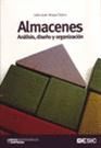 ALMACENES. ANALISIS, DISEÑO Y ORGANIZACIONES