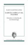 GARCIA LORCA Y EL TEATRO