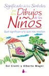 SIGNIFICADO DE LOS SIMBOLOS EN LOS DIBUJOS DE LOS NIÑOS