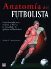 ANATOMIA DEL FUTBOLISTA