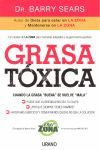 GRASA TOXICA