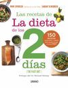 RECETAS DE LA FAST DIET, LAS