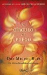 CÍRCULO DE FUEGO