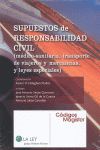 SUPUESTOS DE RESPONSABILIDAD CIVIL (MEDICO-SANITA