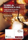 SUMMA DE PROBATICA CIVIL, COMO PROBAR LOS HECHOS E