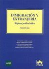 INMIGRACION Y EXTRANJERIA