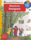 NUESTROS BOSQUES QUE COMO PORQUE