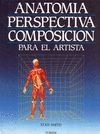 ANATOMIA, PERSPECTIVA Y COMPOSICION