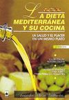 LIBRO DE LA DIETA MEDITERRANEA