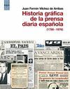 HISTORIA DE LA PRENSA EN ESPAÑA