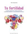 TU FERTILIDAD