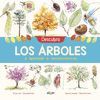 DESCUBRO LOS ÁRBOLES Y APRENDO A RECONOCERLOS