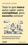 TODO LO QUE NUCA QUISO SABER SOBRE CONTABILIDAD