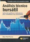 ANALISIS TECNICO BURSATIL