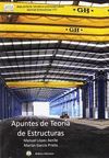 APUNTES DE TEORÍA DE ESTRUCTURAS