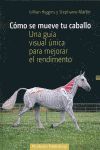 COMO SE MUEVE TU CABALLO