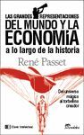 LAS GRANDES REPRESENTACIONES DEL MUNDO Y LA ECONOMÍA A LO LARGO DE LA HISTORIA