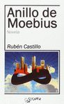 ANILLO DE MOEBIUS