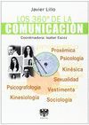 360º DE LA COMUNICACION, LOS