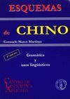 ESQUEMAS DE CHINO