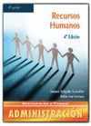 RECURSOS HUMANOS