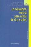 EDUCACION MOTRIZ PARA NIÑOS DE 0 A 6 AÑOS