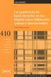 APARIENCIA DE BUEN DERECHO EN LOS LITIGIOS SOBRE INFRACCIÓN QUÍMICO-FARMACÉUTICA