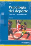 PSICOLOGÍA DEL DEPORTE