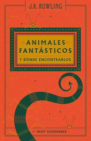 ANIMALES FANTÁSTICOS Y DÓNDE ENCONTRARLOS