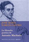 LA FILOSOFIA  POETICA DE ANTONIO MACHADO