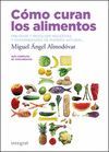 COMO CURAN LOS ALIMENTOS