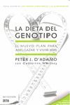 LA DIETA DEL GENOTIPO