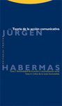 TEORIA DE LA ACCION COMUNICATIVA