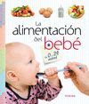 ALIMENTACION DEL BEBÉ DE 0 A 24 MESES